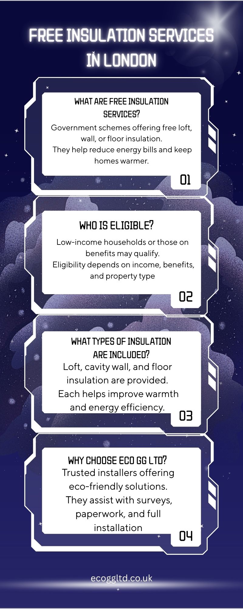 Blue and White Modern Innovation Space Exploration Technology Infographic