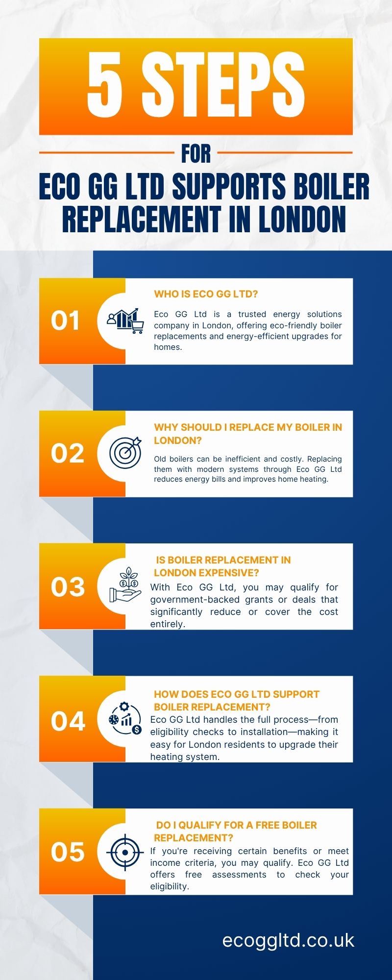 Blue and Yellow 5-Step Corporate Business Growth Infographic