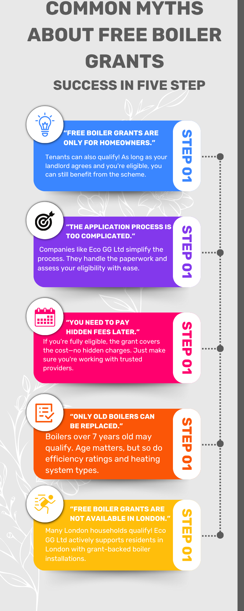 Colorful Clean Success Infographic
