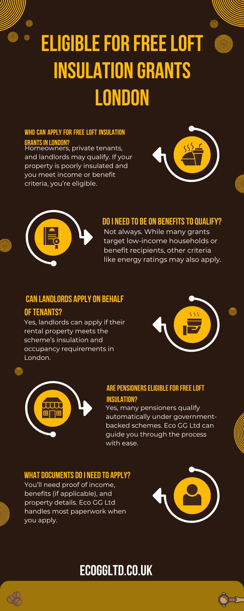 Dark Brown and Yellow Illustrative company Profile Infographic