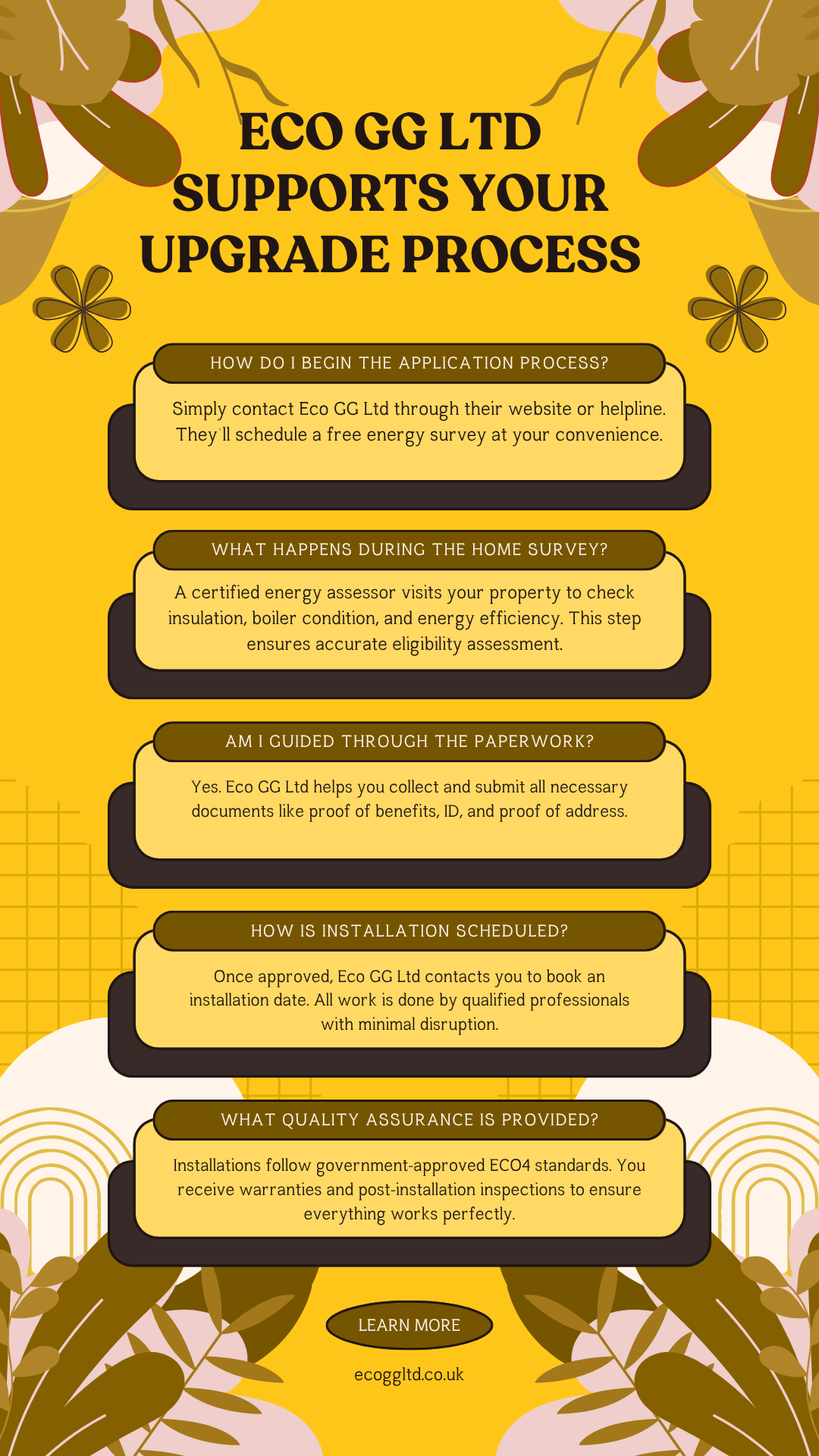 Eco GG Ltd Supports Your Upgrade Process