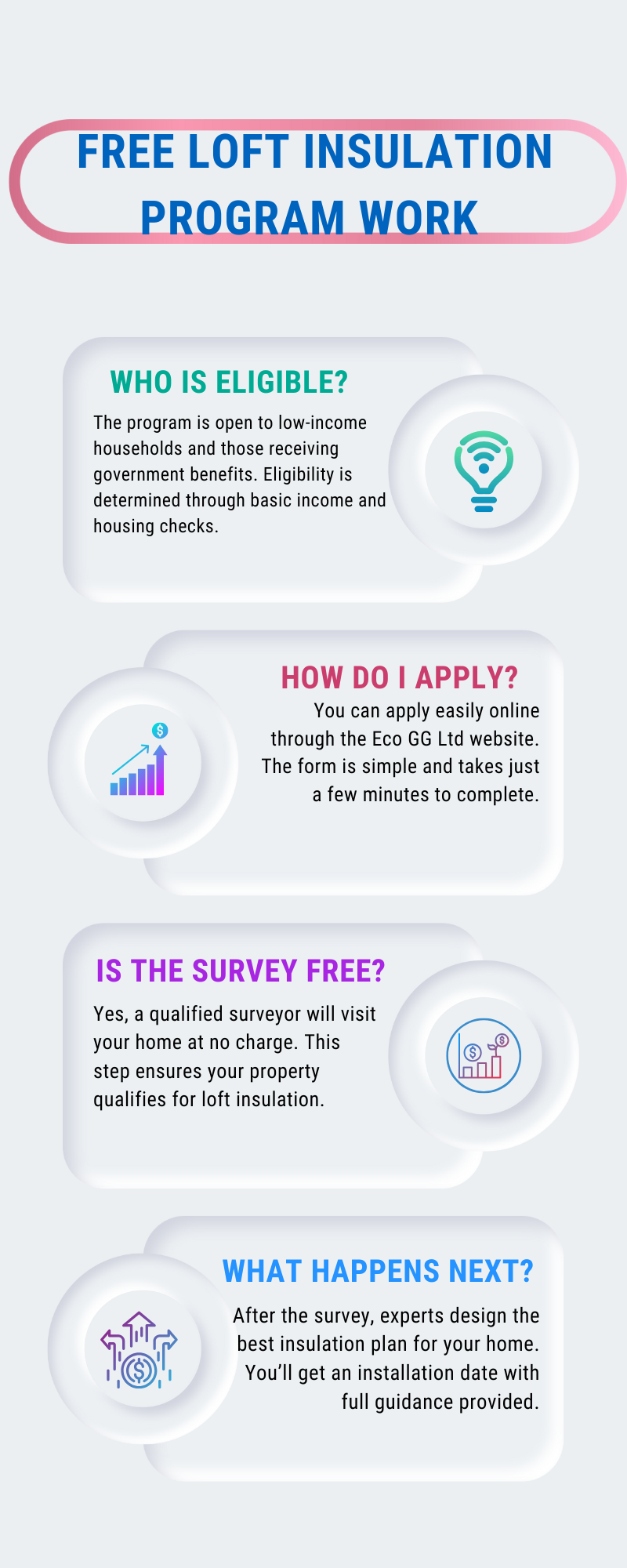 Light Grey Colorful Neumorphic Product Life Cycle Infographic
