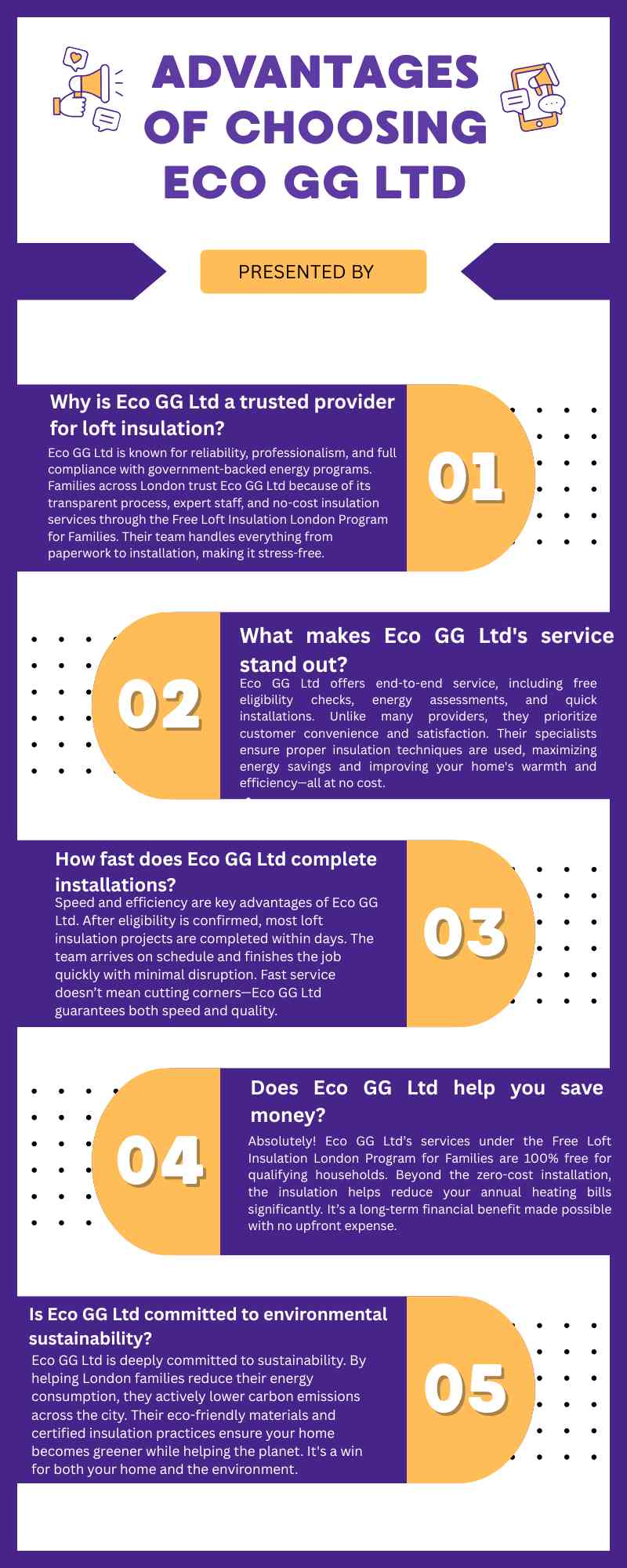 Purple Orange and White Modern Communication Marketing Infographic