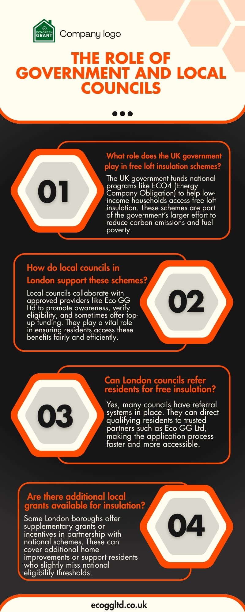 The Role of Government and Local Councils
