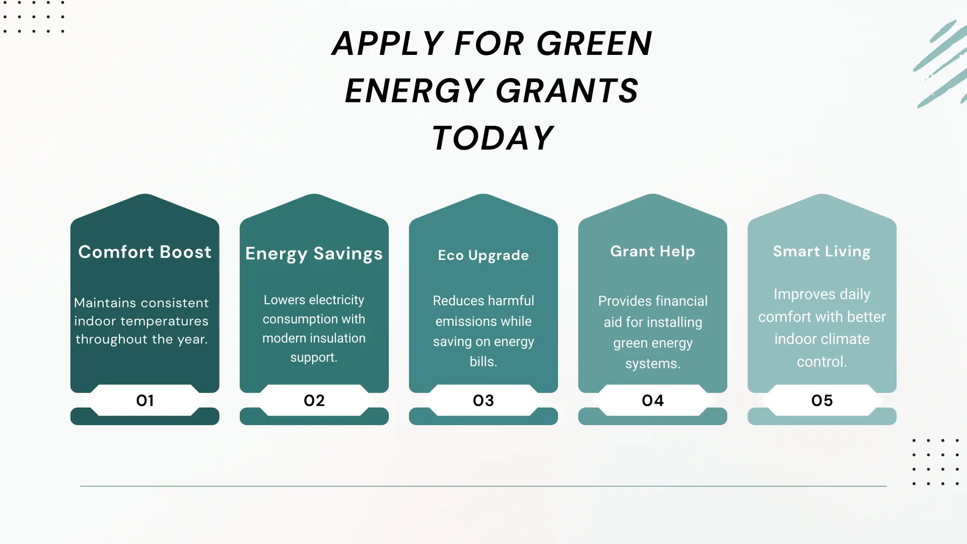 Apply for Green Energy Grants Today