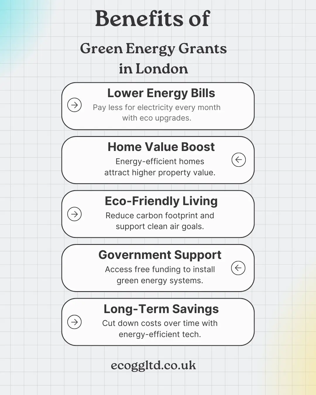 Benefits of Green Energy Grants in London