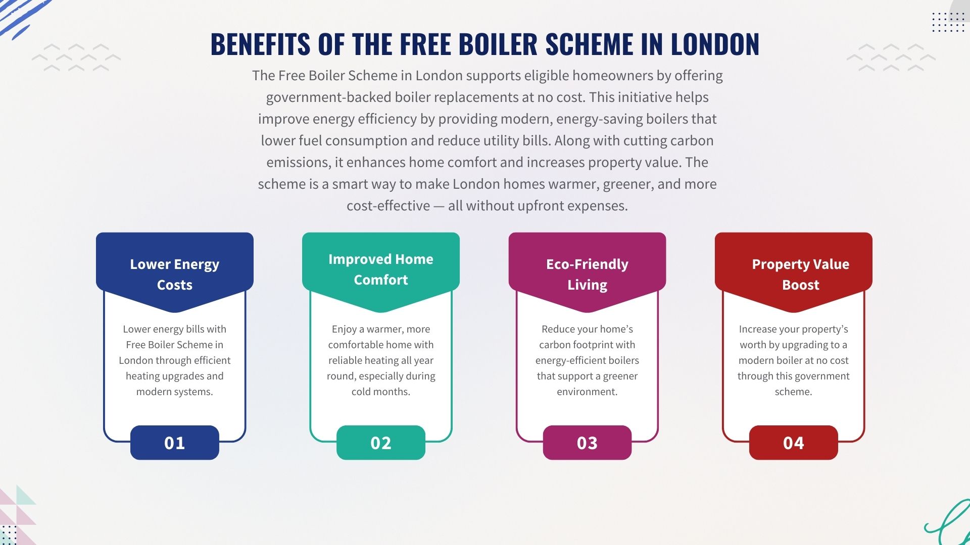 Benefits of the Free Boiler Scheme in London