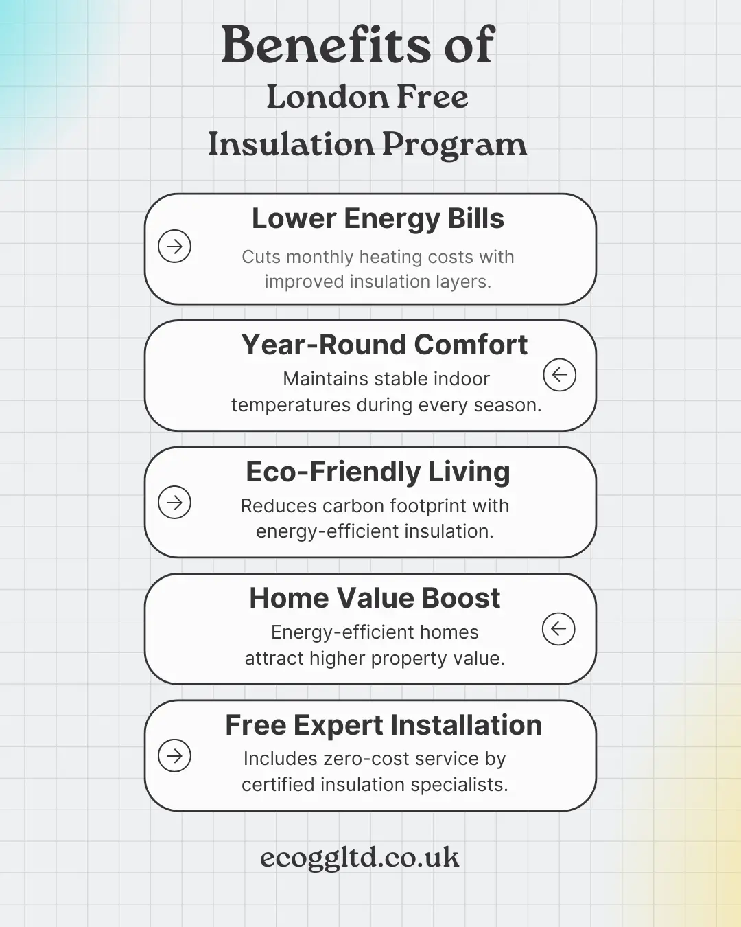 Benefits of the London Free Insulation Program