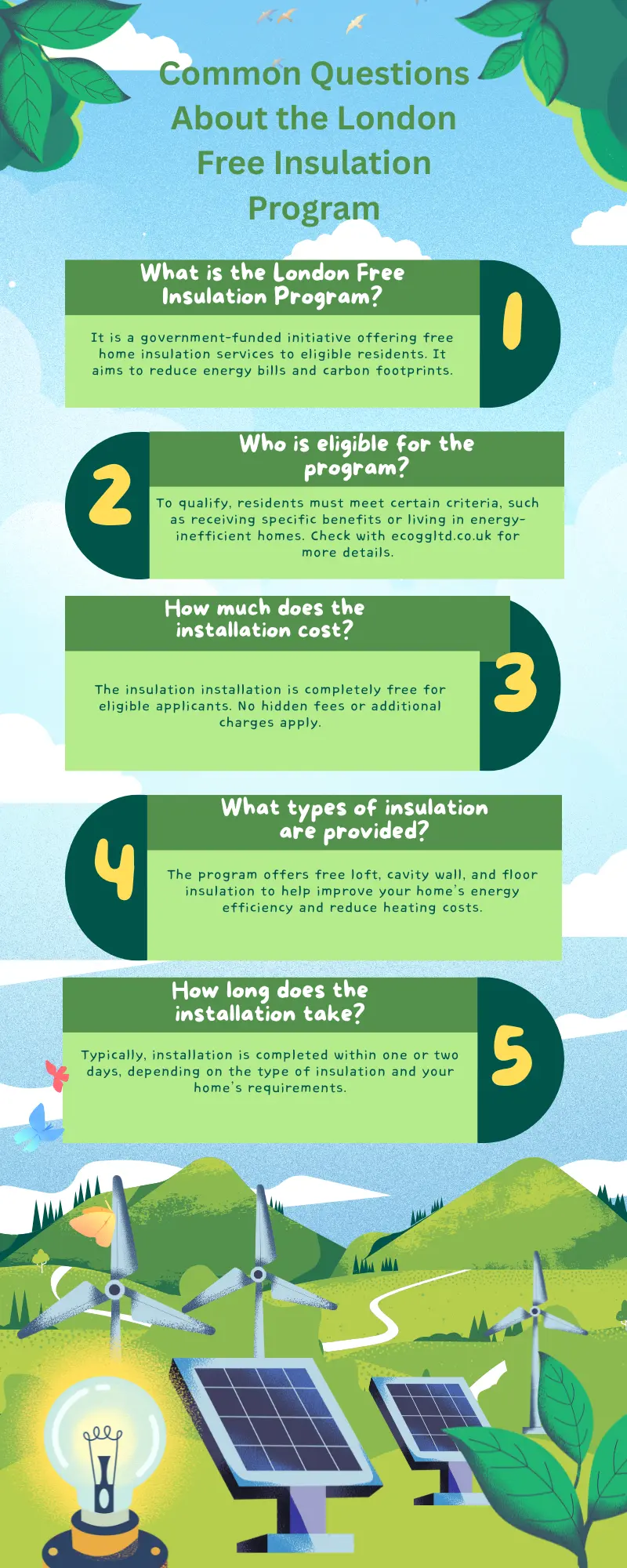 Common Questions About the London Free Insulation Program