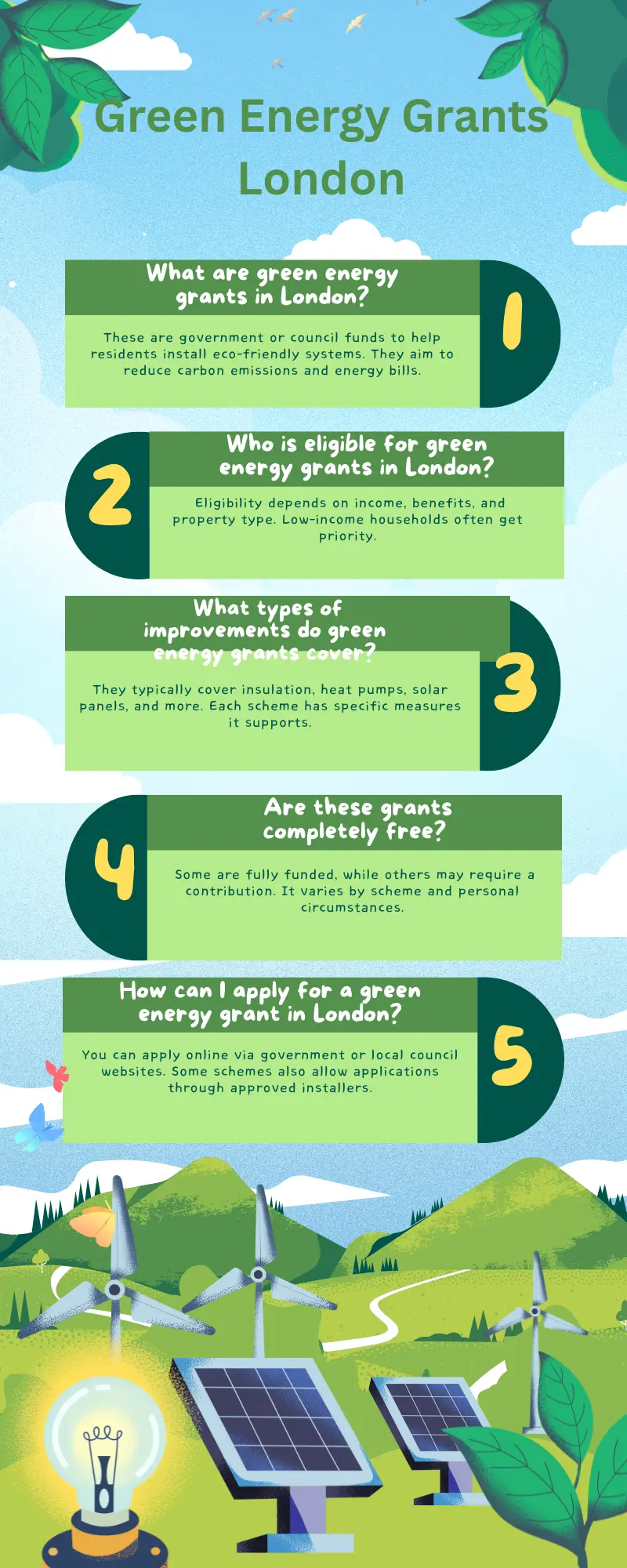Green Energy Grants London