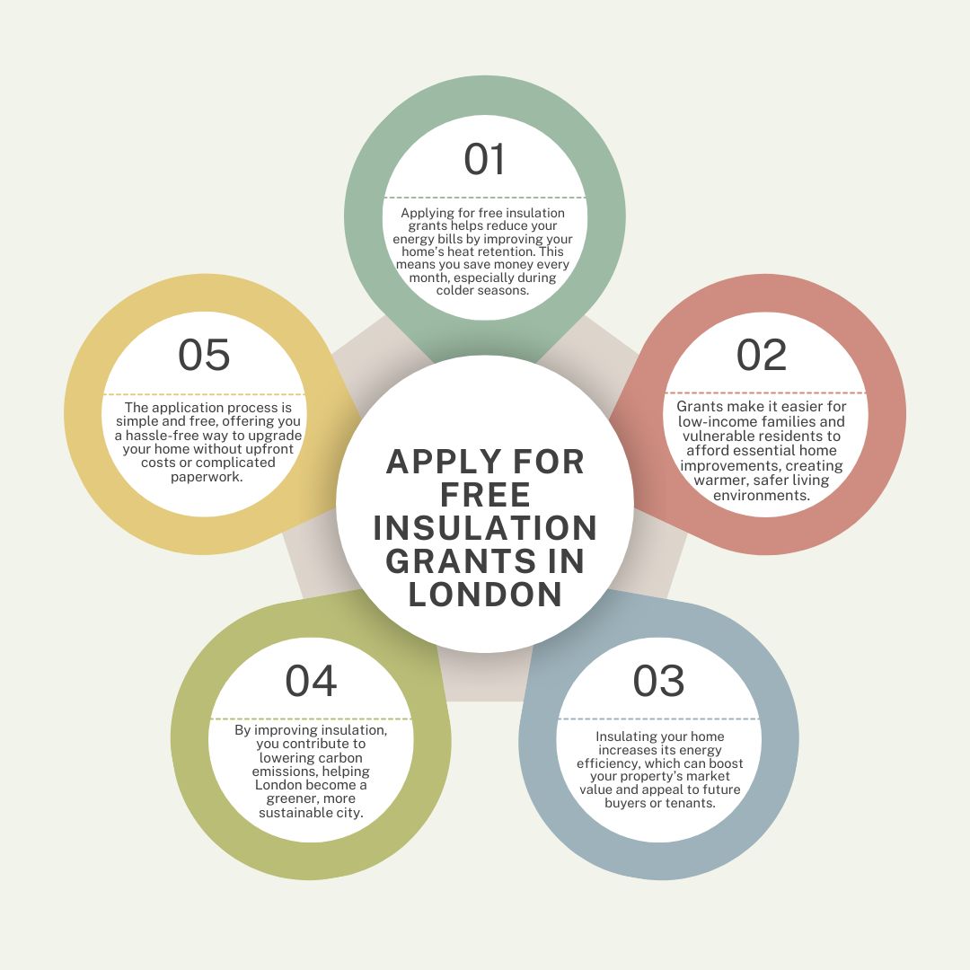 Soft Green Modern Personal Branding Golden Rules Instagram Post