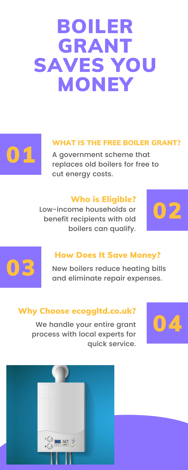 Yellow and Purple Illustrated Saving Money Infographic